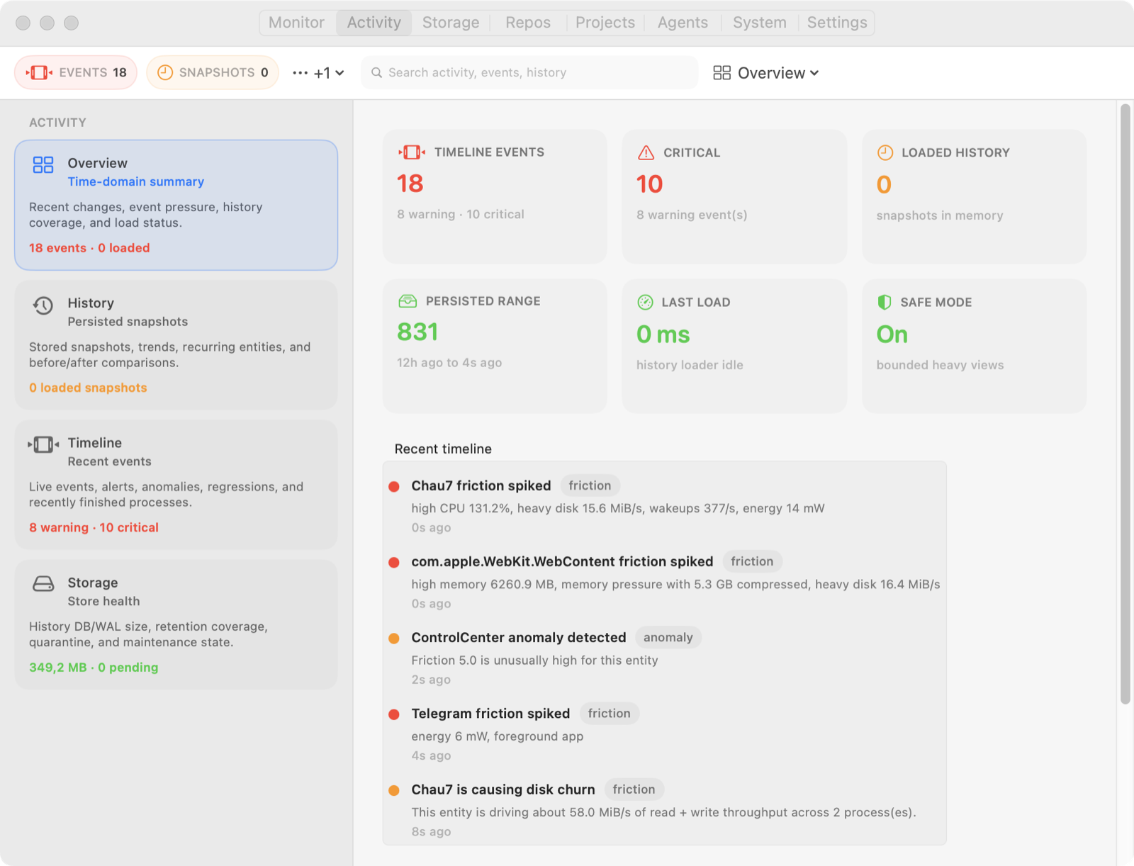 Aetower's Activity workspace in Overview mode: cards for timeline events, criticals, persisted history range, and safe mode, above a recent timeline narrating friction spikes, anomalies, and disk churn.
